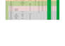 do professional shoe pattern grading and material consumption
